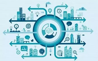 物聯(lián)網(wǎng)的到來(lái)，讓我們的生活發(fā)生了哪些變化