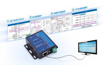 串口服務器連接組態王，連接虛擬串口之間的故事