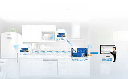 為什么物聯(lián)網(wǎng)被稱為未來最重要技術(shù)之一，原因竟是要跨越這么多挑戰(zhàn)