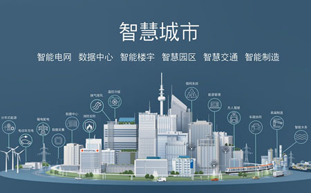 物聯網典型應用案例