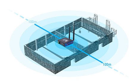 4G無(wú)線路由器有什么不同
