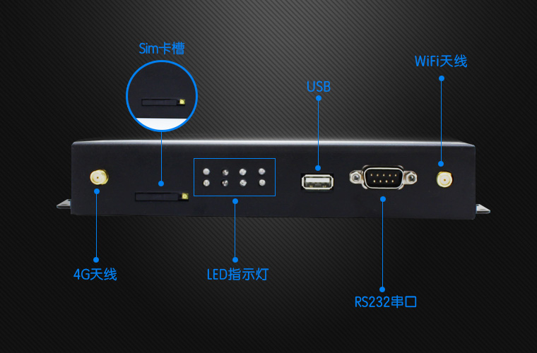 工業路由器 工業路由器