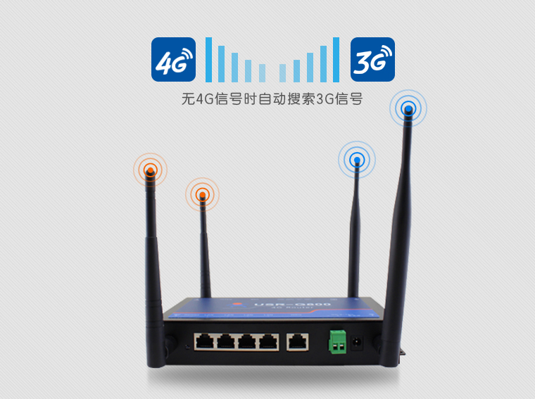4G工業路由器 4G工業路由器