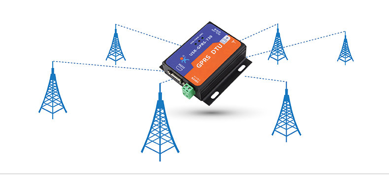 基站定位 基站定位