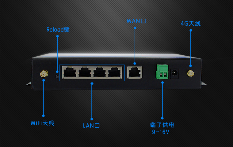 4G工業無線路由器G800 4G工業無線路由器G800