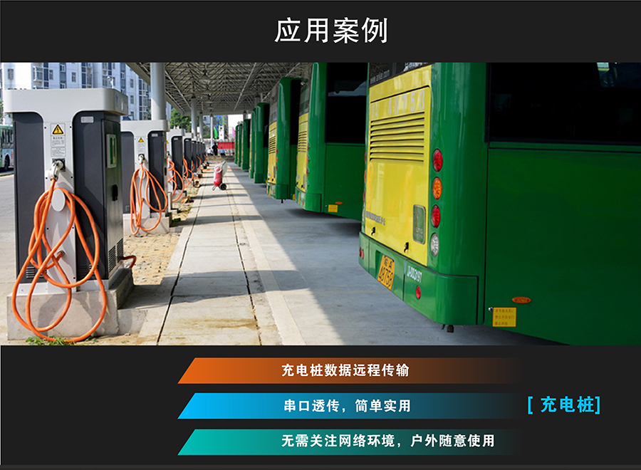 DTU應用領域 DTU應用領域