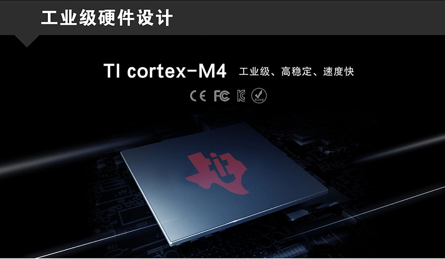 工業設計 工業設計