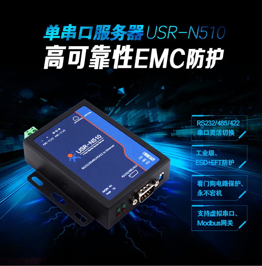 RS232/RS485/RS422δڷ