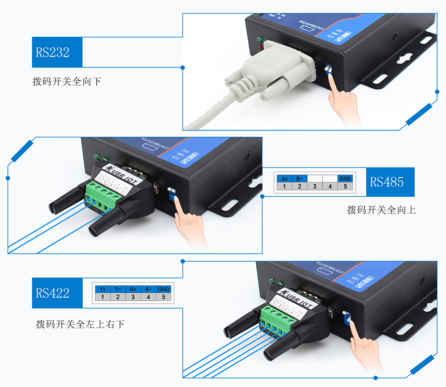 RS485/232/422δڷ`ГQ