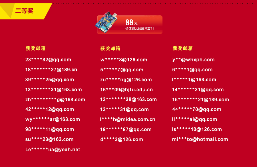 活動第二名大獎名單 活動第二名大獎名單