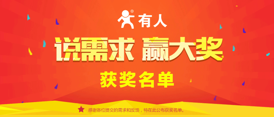 【說需求,贏大獎】活動結果公布啦 【說需求,贏大獎】活動結果公布啦