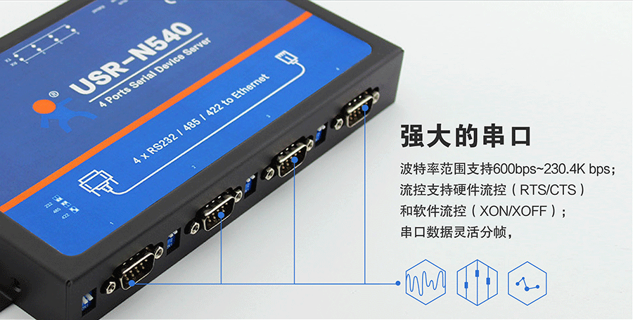 工業級四串口服務器強大的串口