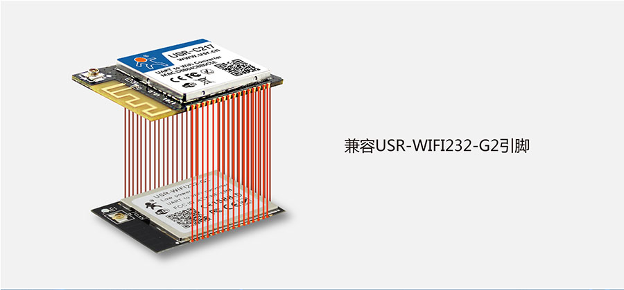 低功耗嵌入式串口轉WIFI模塊:引腳兼容 低功耗嵌入式串口轉WIFI模塊:引腳兼容
