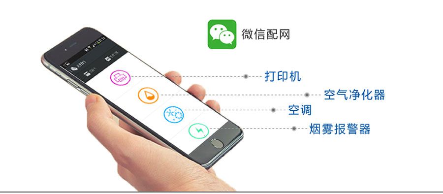 低功耗嵌入式串口轉WIFI模塊:Airkiss 低功耗嵌入式串口轉WIFI模塊:Airkiss