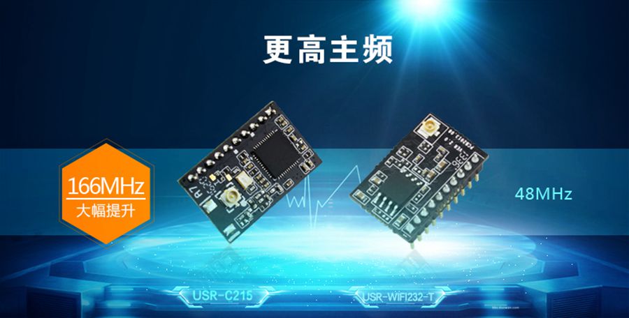 超低功耗串口轉(zhuǎn)WIFI模塊 超小尺寸主頻 超低功耗串口轉(zhuǎn)WIFI模塊 超小尺寸主頻