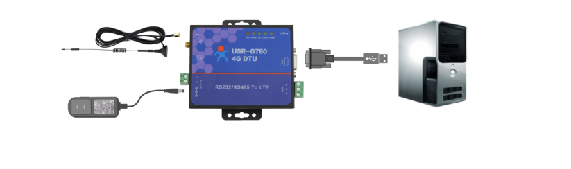 4G DTU是如何進行數據透傳的