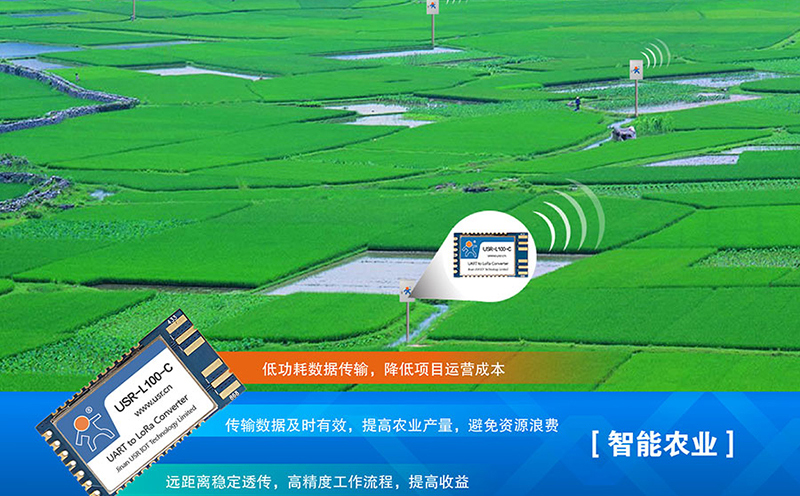 lora模塊適合哪些應用領域：農業化信息