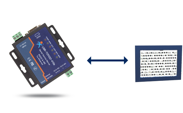 串口服務器接受數據時顯示亂碼怎么辦_串口服務器顯示亂碼的處理方法 串口服務器接受數據時顯示亂碼怎么辦_串口服務器顯示亂碼的處理方法
