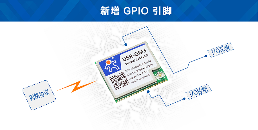 GSM模塊GPIO接口 GSM模塊GPIO接口