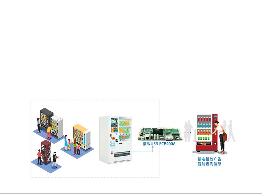 4GؙC·_4GIӋCPCB·۽Q