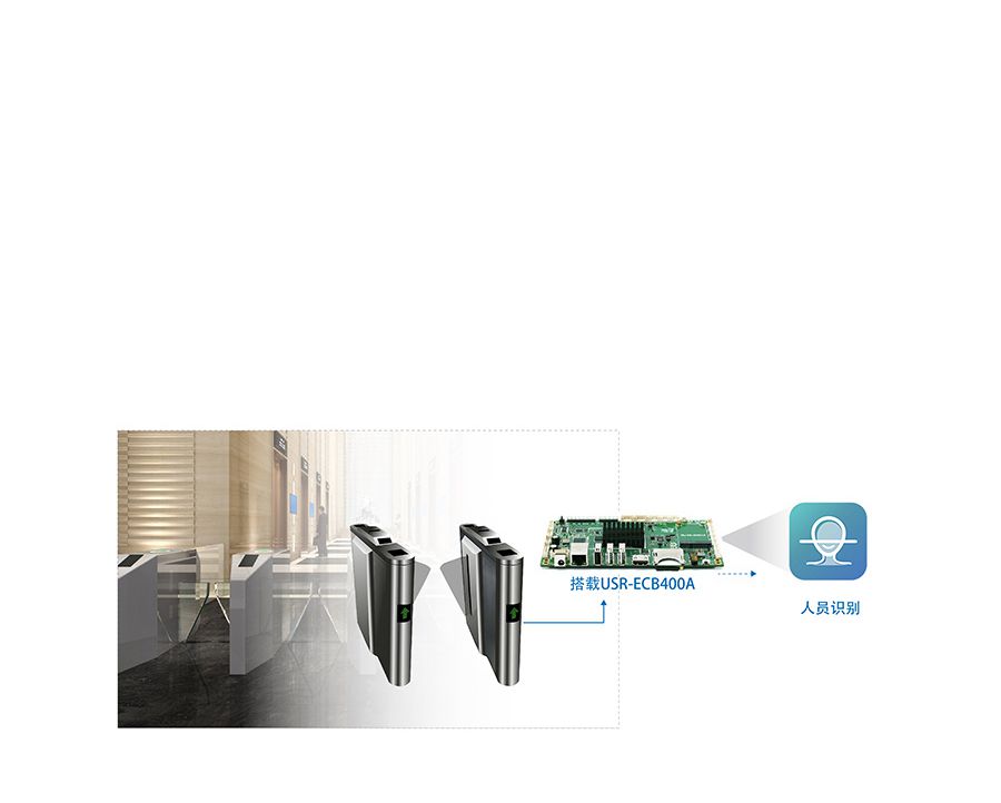 4GؙC·_4GIӋCPCB·TݔQ