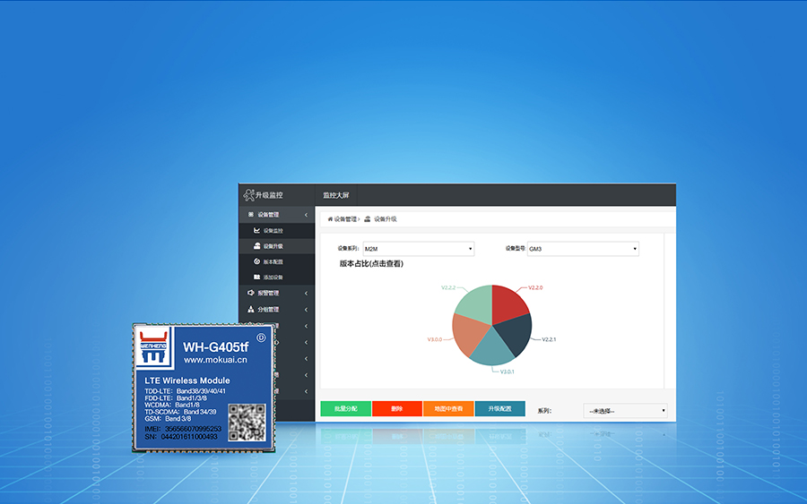 全網通4G透傳模塊5模13頻 _串口轉LTE模組的USIM卡接口