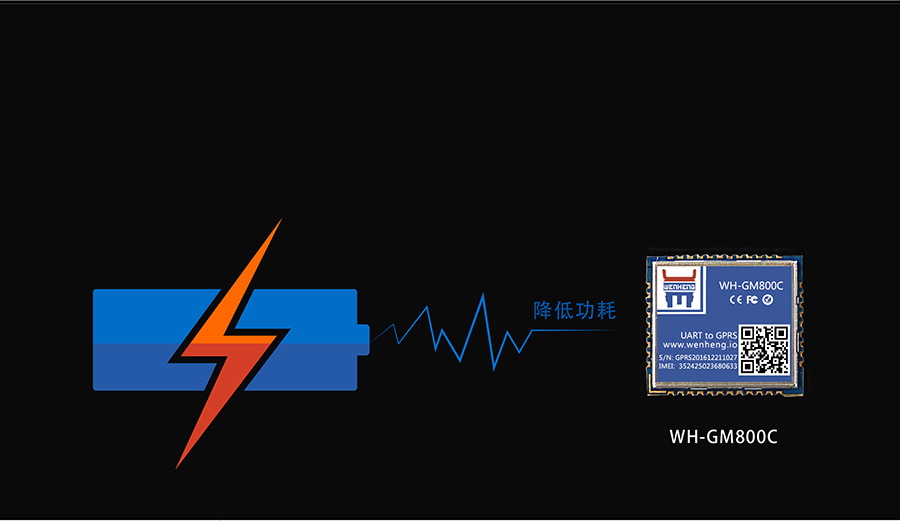 ��С�w�eATָ��GPRS�o��ͨӍģ�K�͹���ģʽ