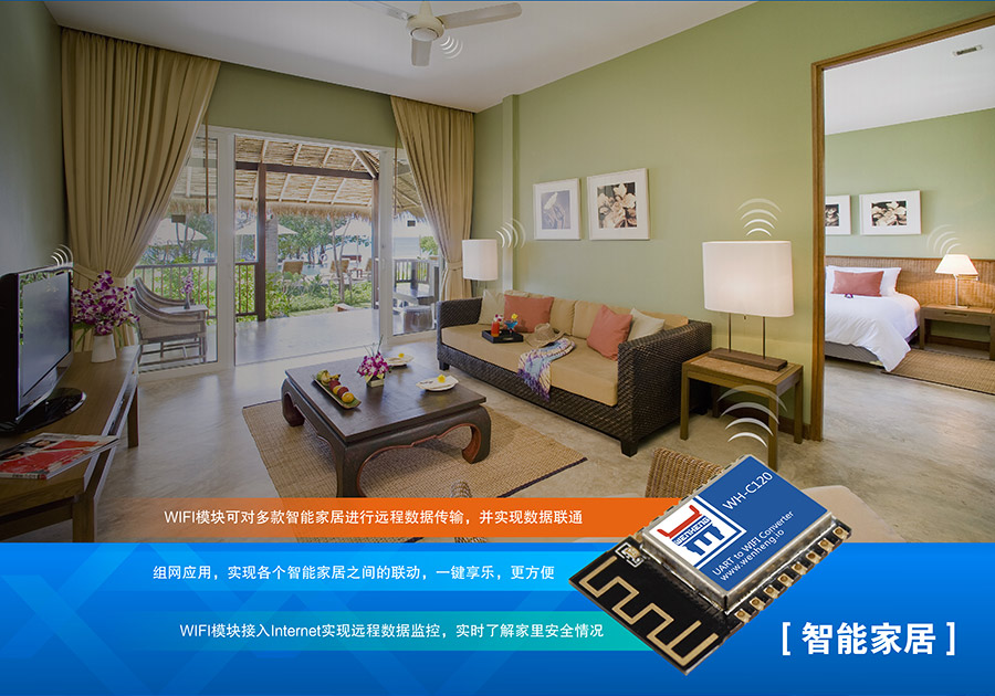 IǶʽWIFIģK_Сwe͹WIFIģMܼҾӑð