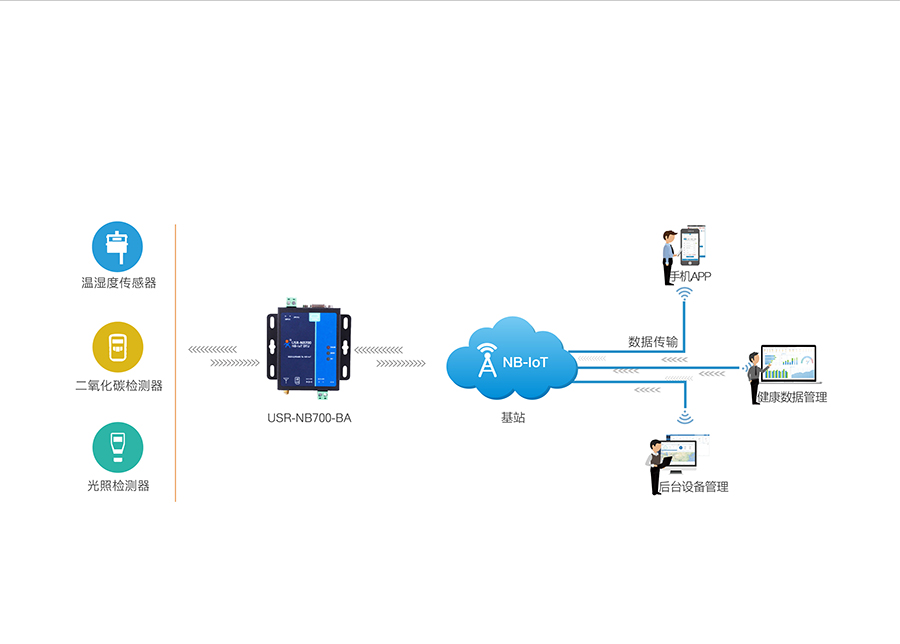 ��늘�(li��n)�W(w��ng)��(sh��)��(j��)��ݔ?sh��)��r(n��ng)�I(y��)��(li��n)�W(w��ng)�h(hu��n)���O(ji��n)�y