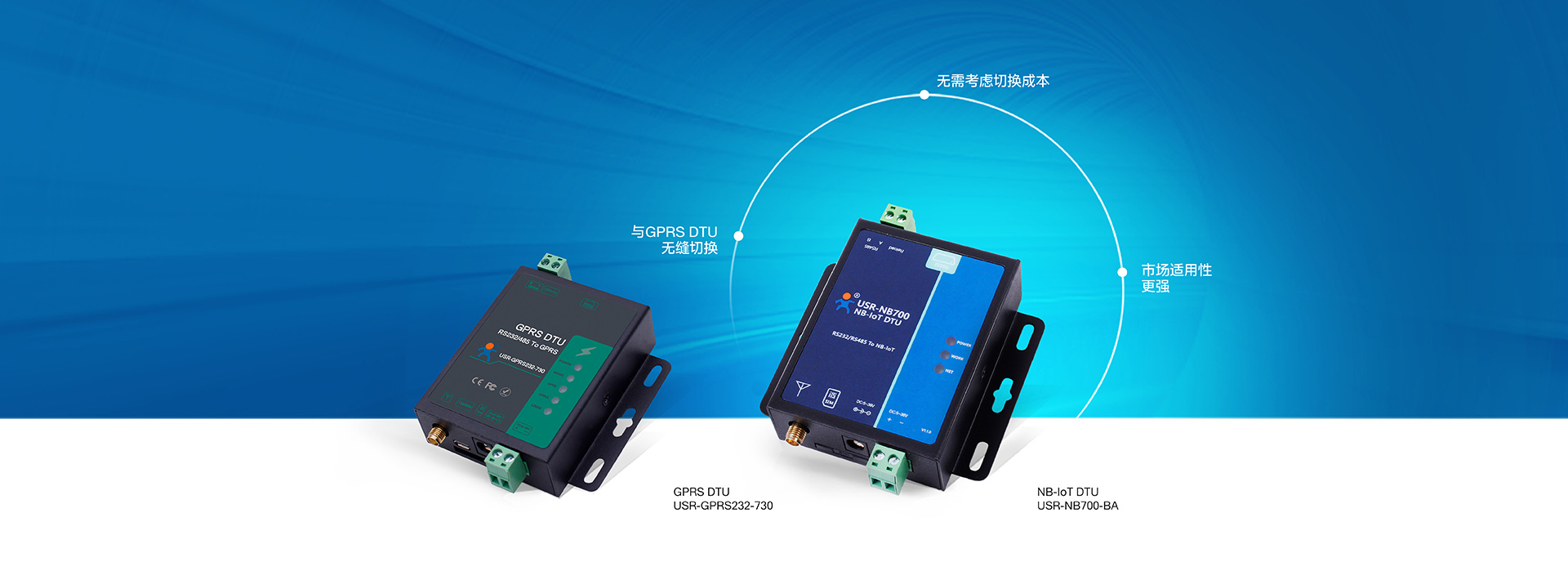 ȫ�l��NB-IOT DTU�cGPRS DTU�o�p�ГQ