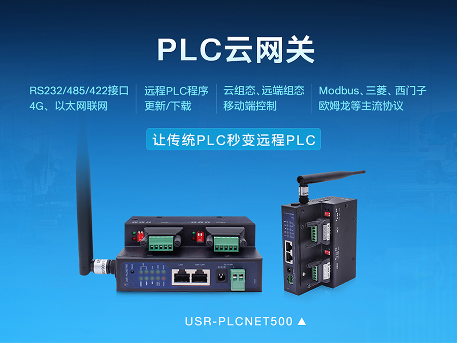 IPLCW_PLCƾWP_PLCMBWK
