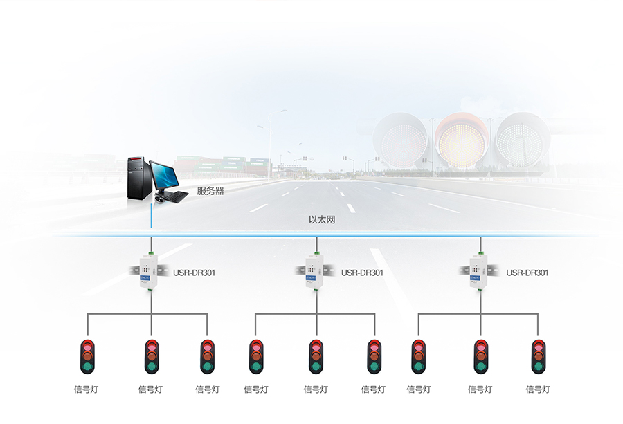 ܉ʽRS232ڷ̖ͨɼWݔ