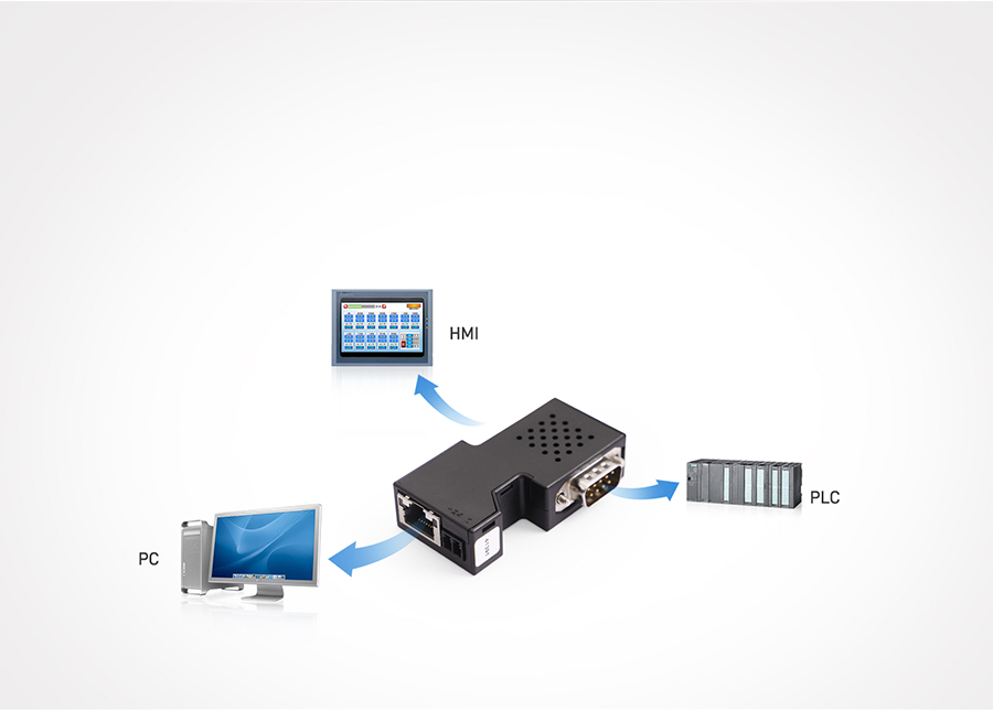 PLC̫W(wng)f(xi)hD(zhun)QĻ