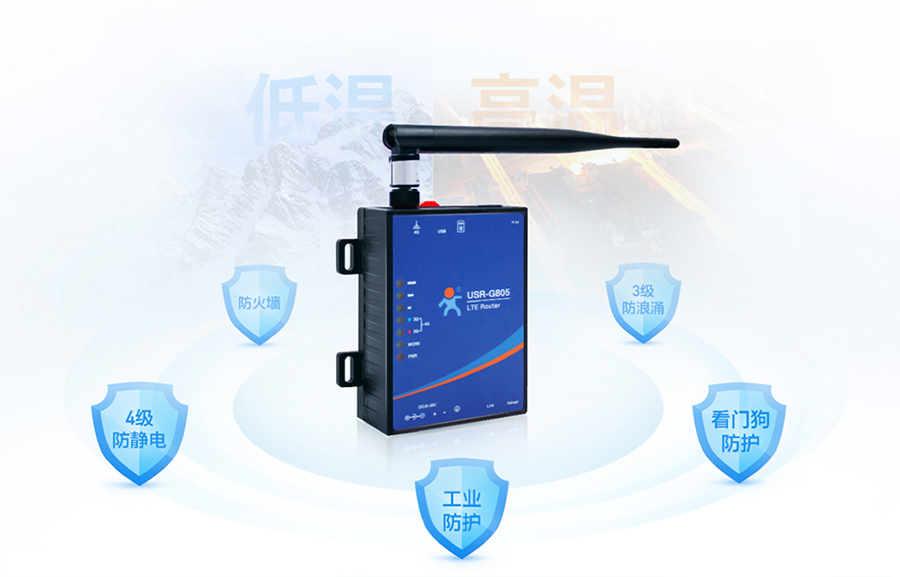 工業路由器的環境標準：高低溫工作環境