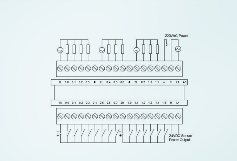 PLC���g(sh��)(li��n)�W(w��ng)�O(sh��)��ĽӾ��f��