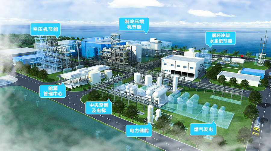 電力行業應用 電力行業應用