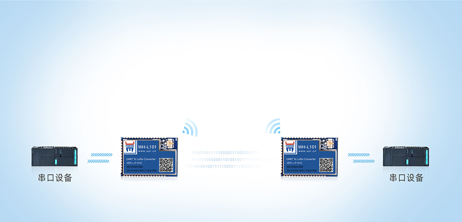 LoRa�c���cģ�K��������