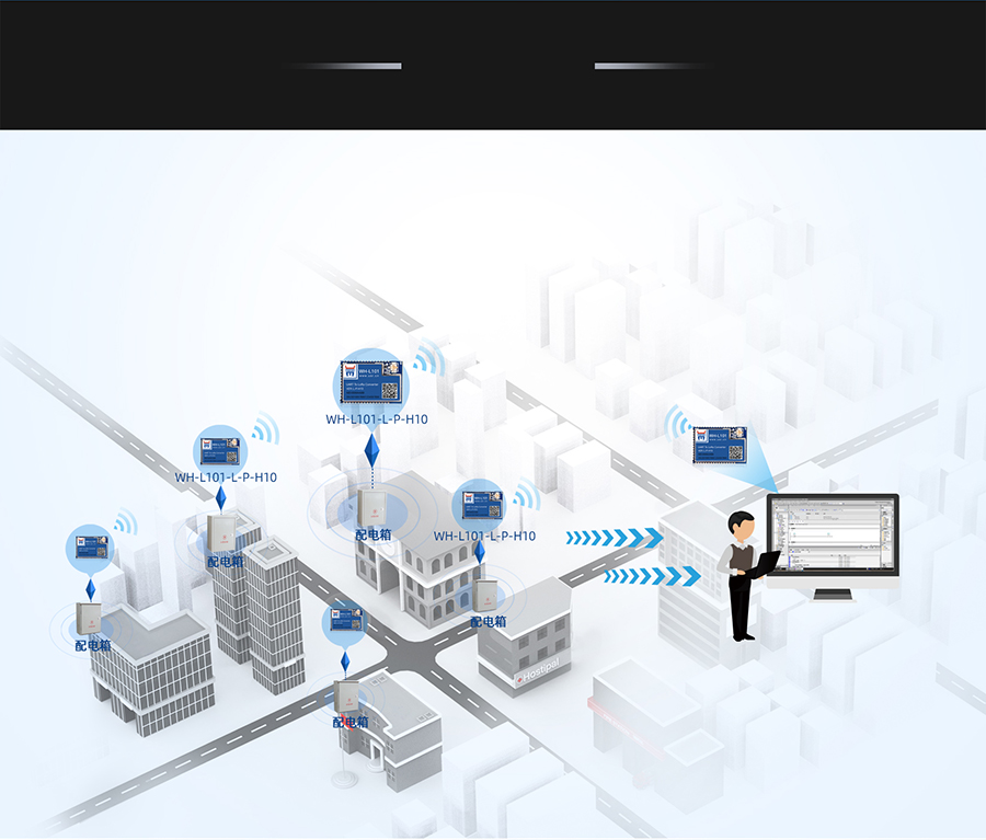 LoRa�c���cģ�K���ܳ�������