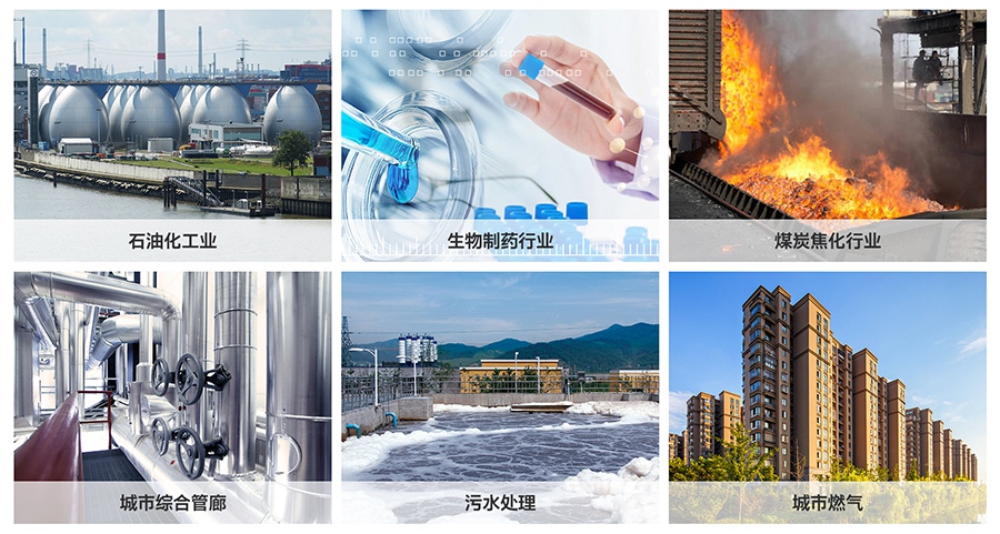 化工行業有毒有害氣體解決方案的應用場景