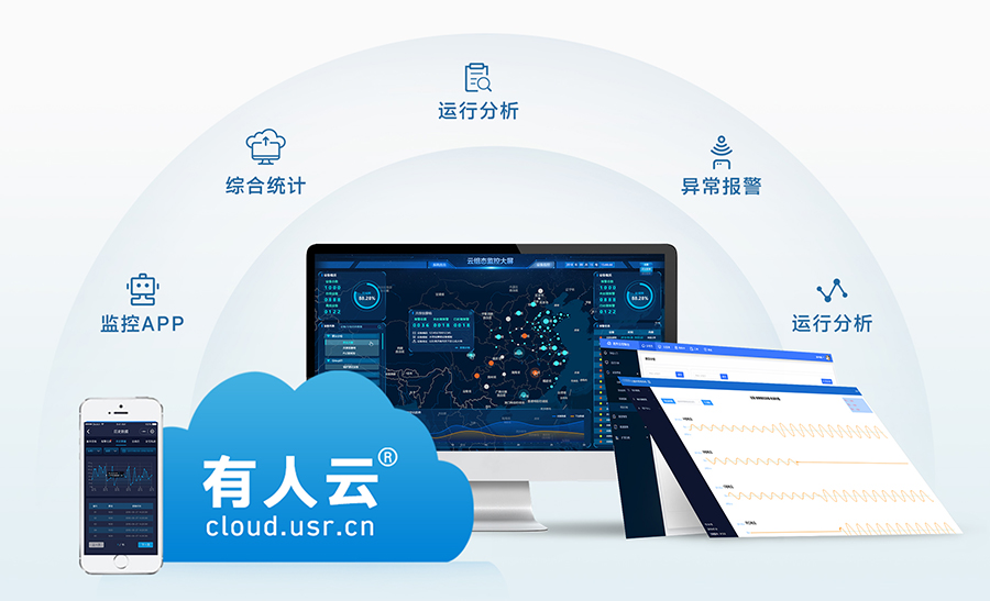 環(huán)保用電監(jiān)測方案監(jiān)控大屏 環(huán)保用電監(jiān)測方案監(jiān)控大屏