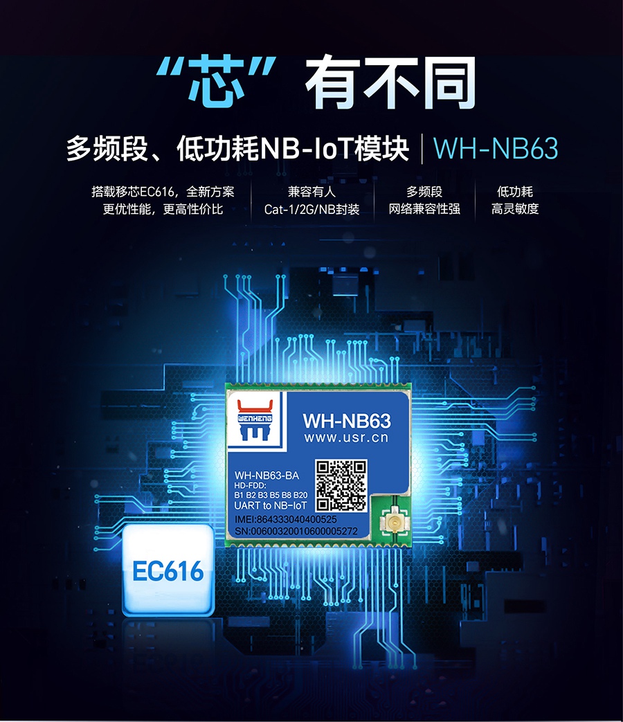 nbiotģ�K|�͹��Ķ��l��|���dEC616|��������Cat-1