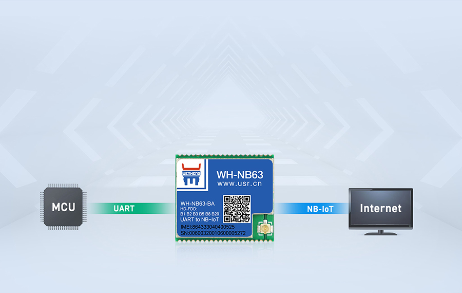 EC616оƬnbiotģ�K�Ļ�������