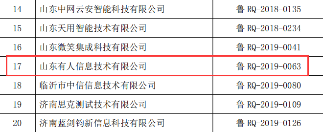 入選2019年度《山東省優秀軟件企業庫》 入選2019年度《山東省優秀軟件企業庫》