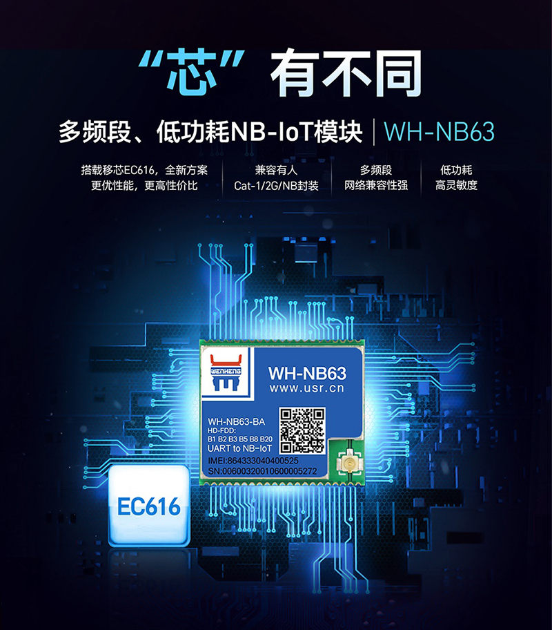 有人多頻段、低功耗NB-IoT模塊,今天發售 有人多頻段、低功耗NB-IoT模塊,今天發售