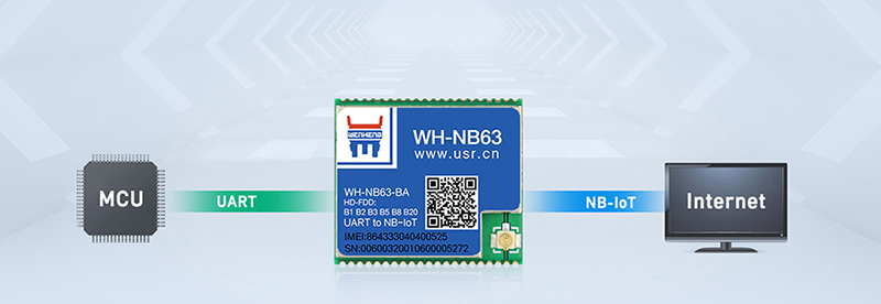 NB-IoT模塊NB63的基本功能 NB-IoT模塊NB63的基本功能