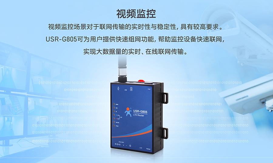 工業路由器圖片G805:視頻監控解決方案 工業路由器圖片G805:視頻監控解決方案
