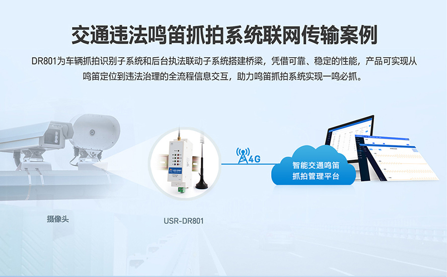工業路由器圖片G801:交通違法鳴笛抓拍系統聯網方案 工業路由器圖片G801:交通違法鳴笛抓拍系統聯網方案