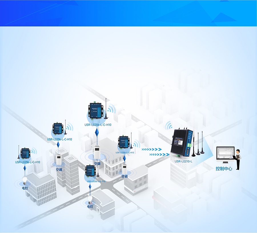 LoRa�o���W�P��������O��O�y