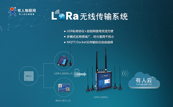 LoRa網關LG220網關