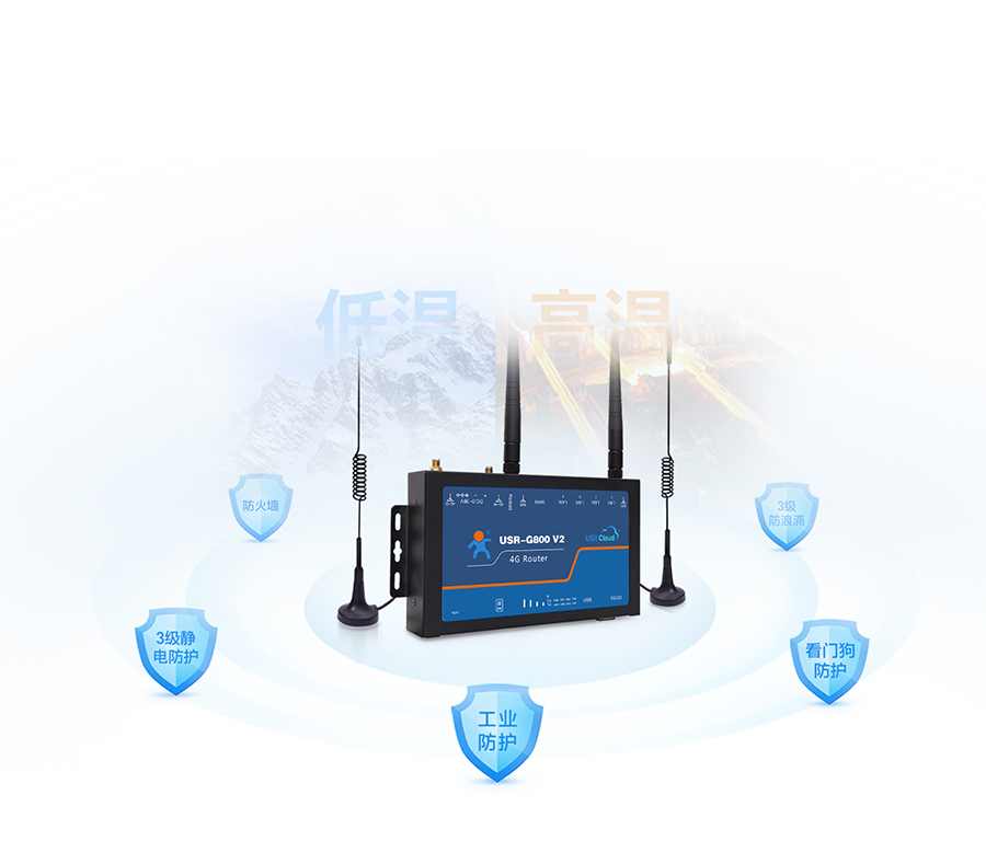 ĿƹI(y)·(ni)ǶT(wn)ɿĔ(sh)(j)ݔ